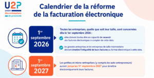 Calendrier facture électronique